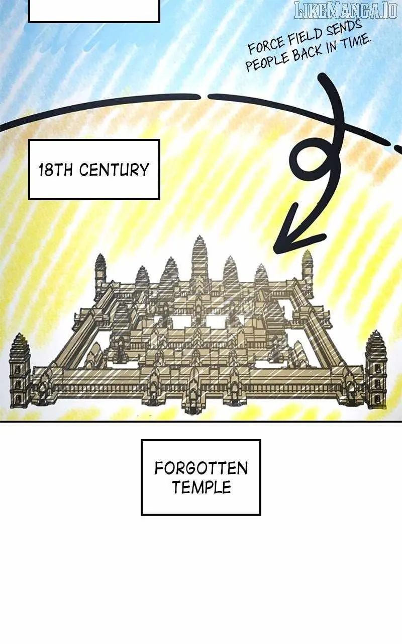 Read Assassin’s Creed Forgotten Temple Manga Online