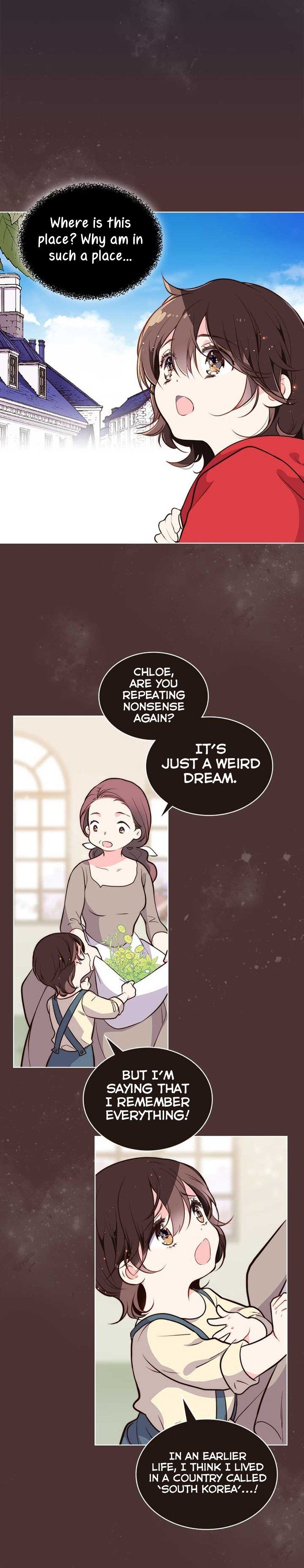 Read Beatrice Manga Online