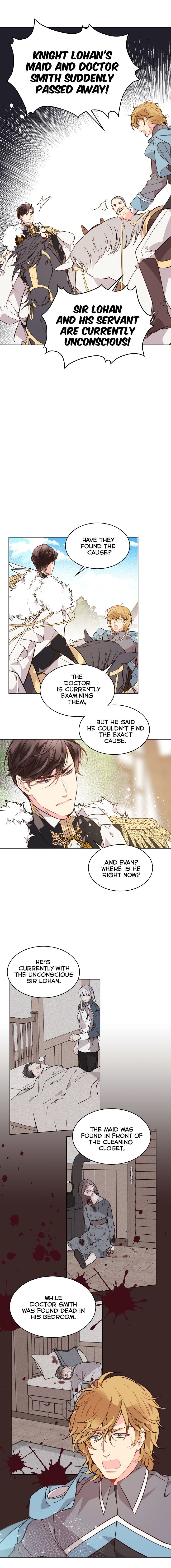 Read Beatrice Manga Online