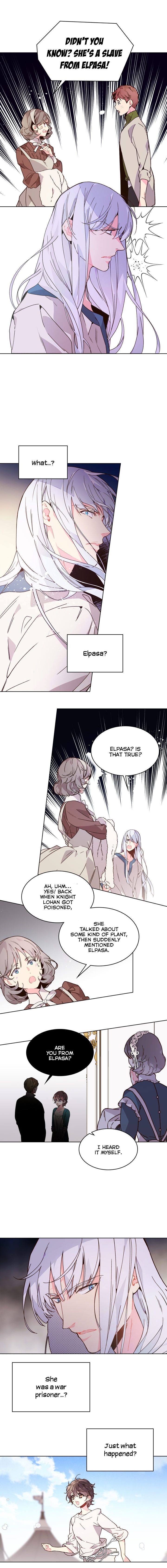 Read Beatrice Manga Online