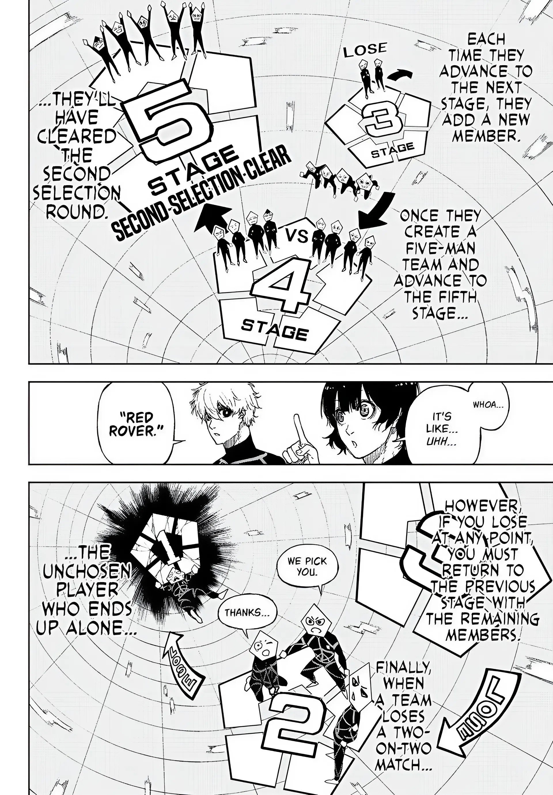 Read Blue Lock Episode Nagi Manga Online