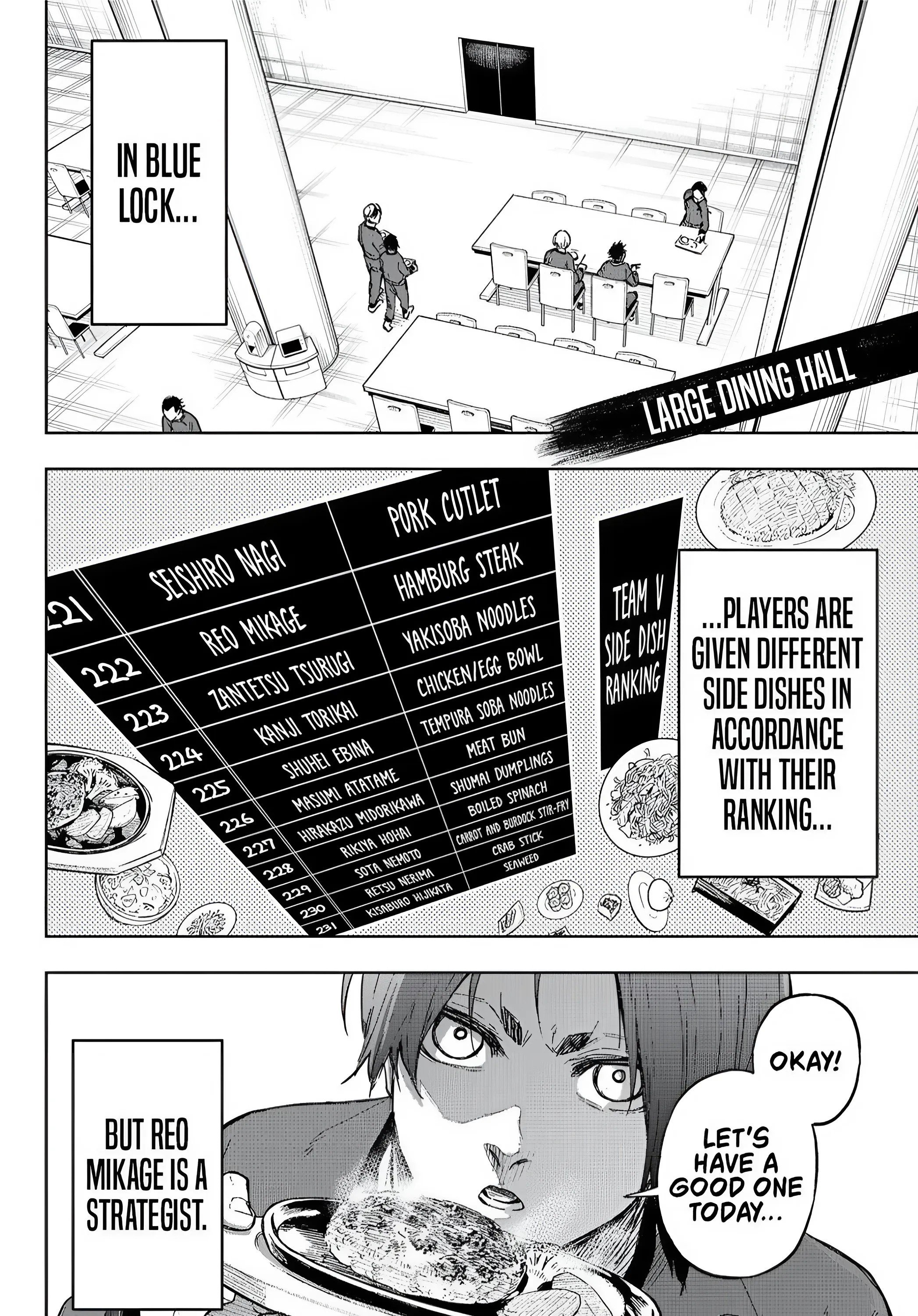 Read Blue Lock Episode Nagi Manga Online