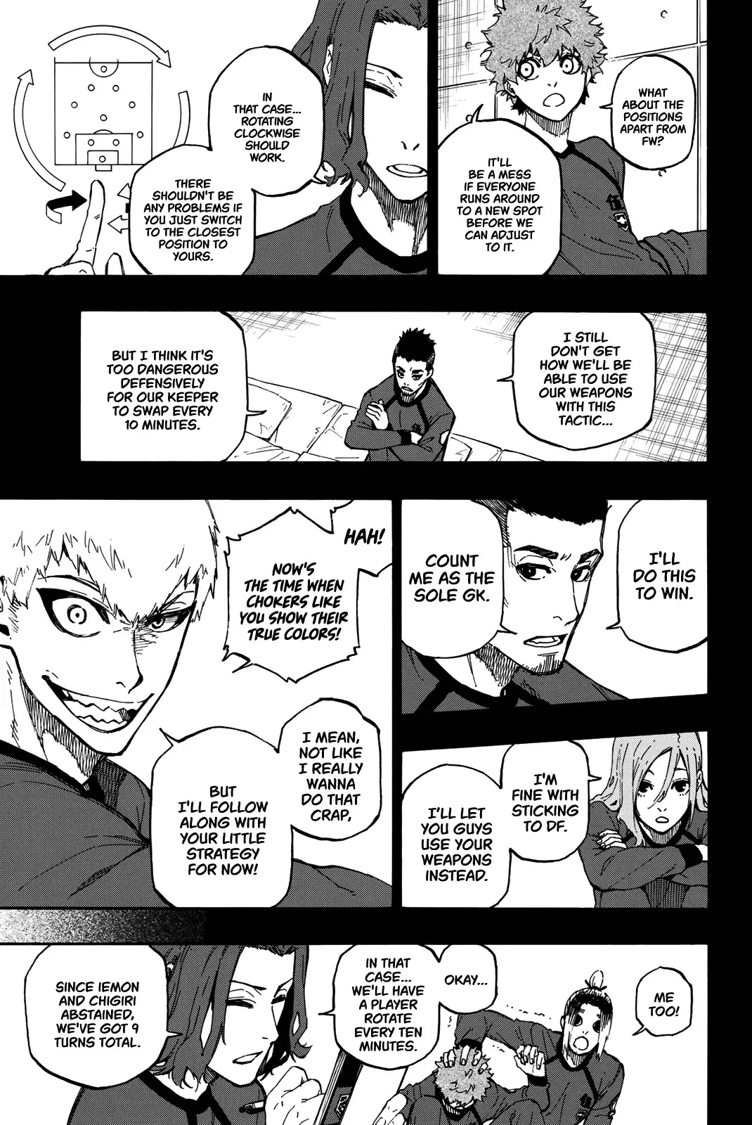Read Blue Lock Manga Online