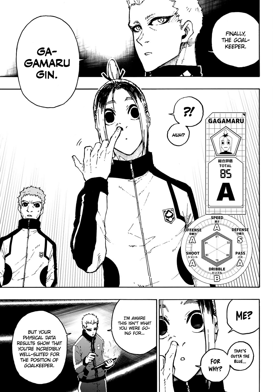 Read Blue Lock Manga Online