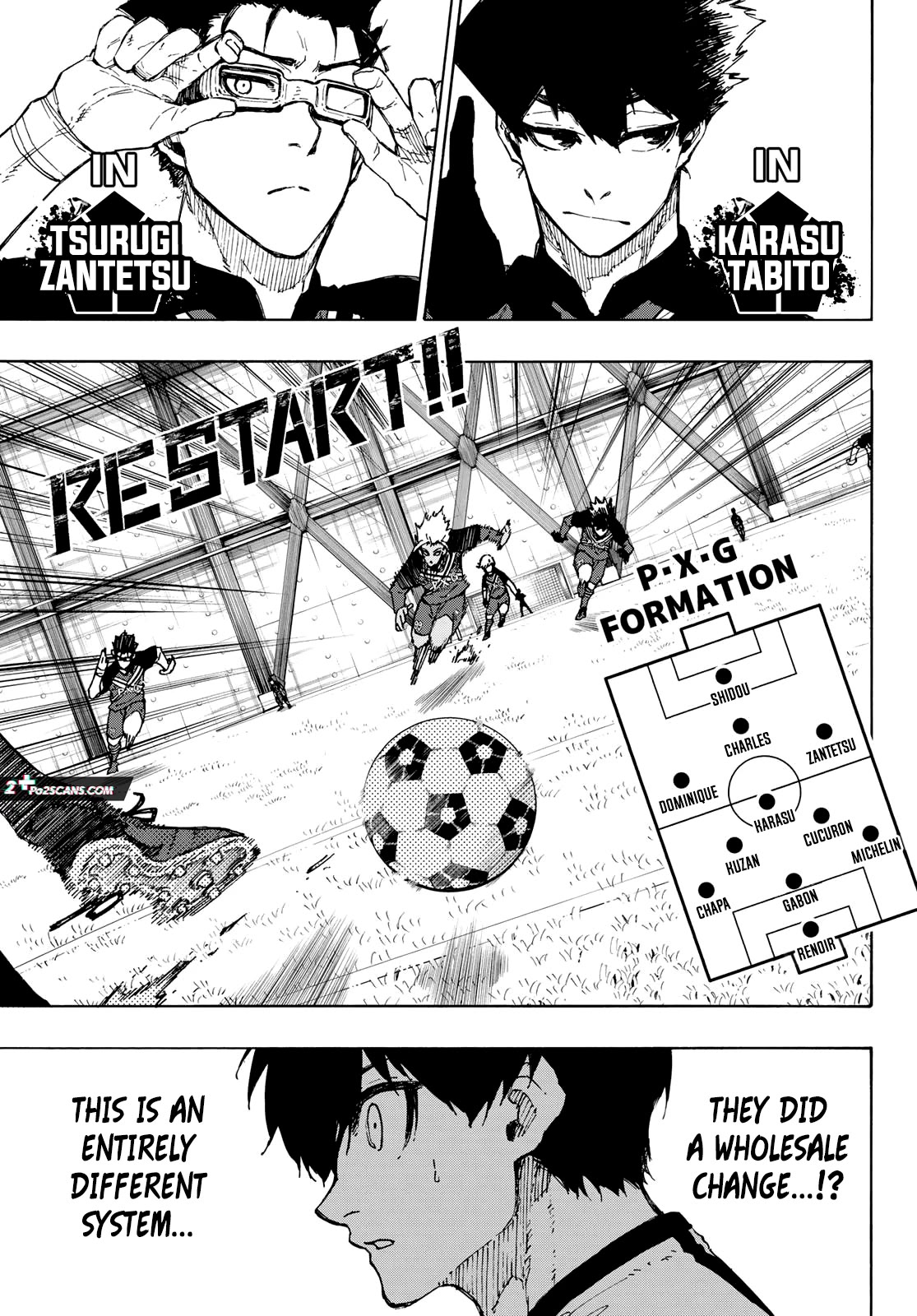 Read Blue Lock Manga Online
