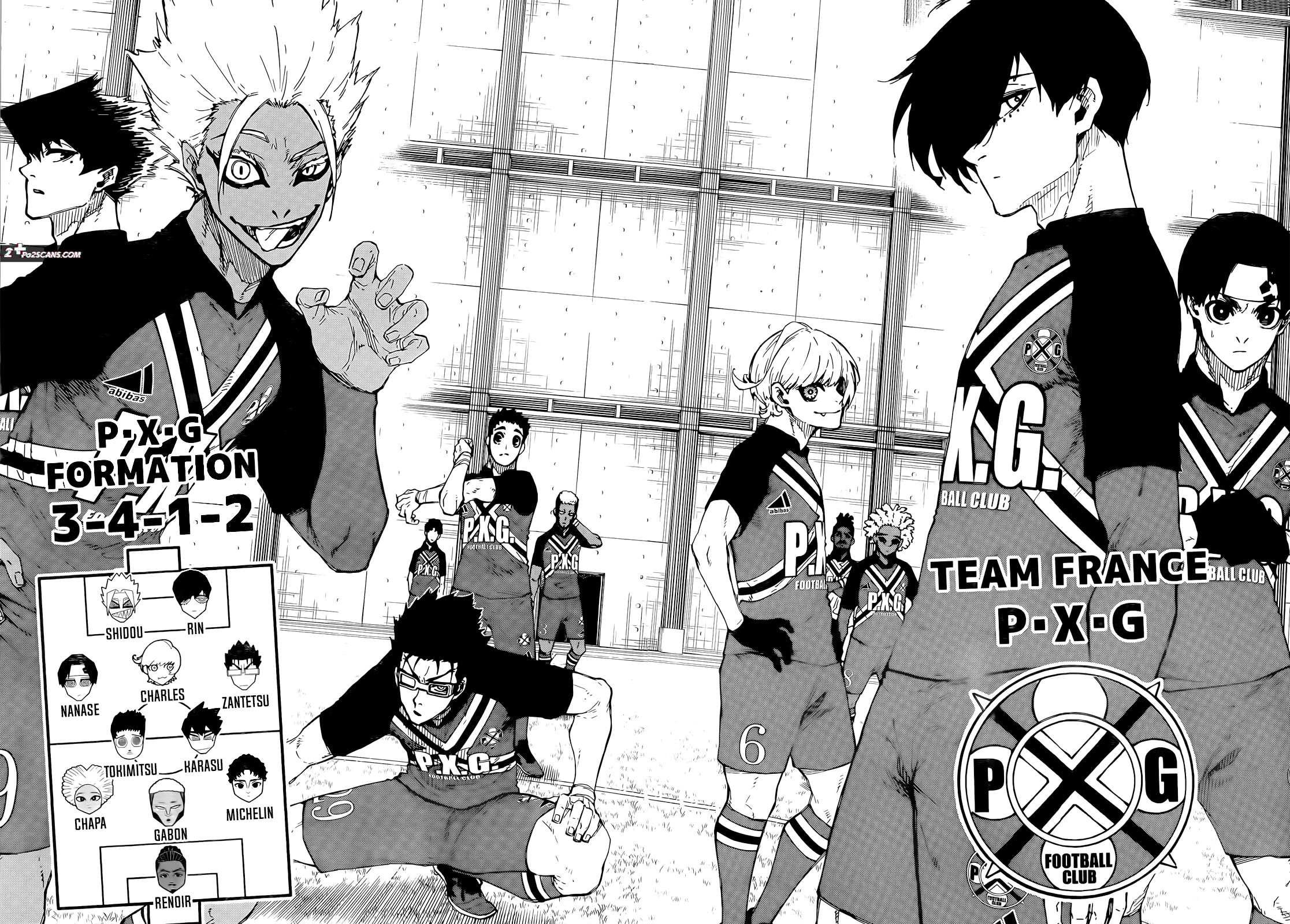 Read Blue Lock Manga Online
