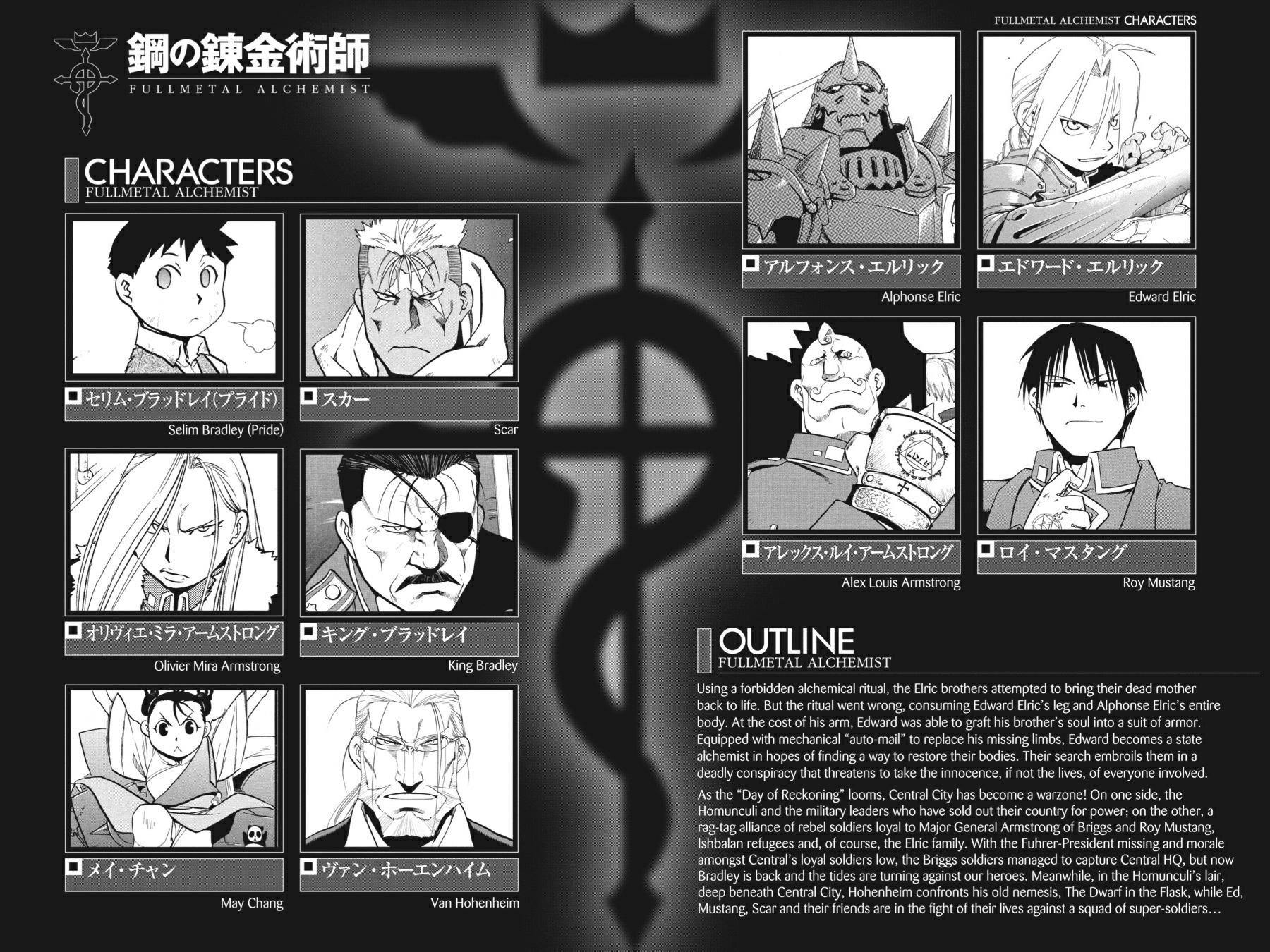Read Fullmetal Alchemist Manga Online