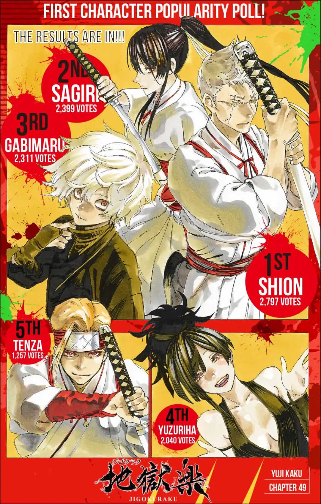Read Hell's Paradise Manga Online