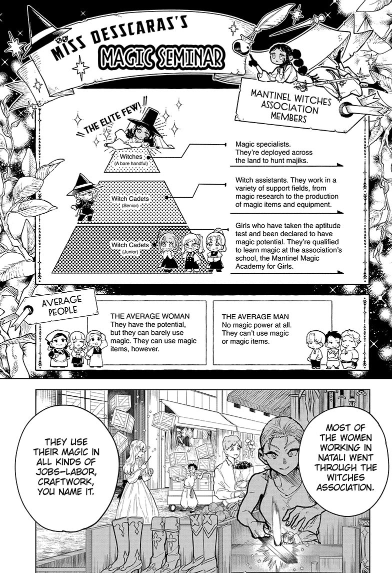 Read Ichi the Witch Manga Online