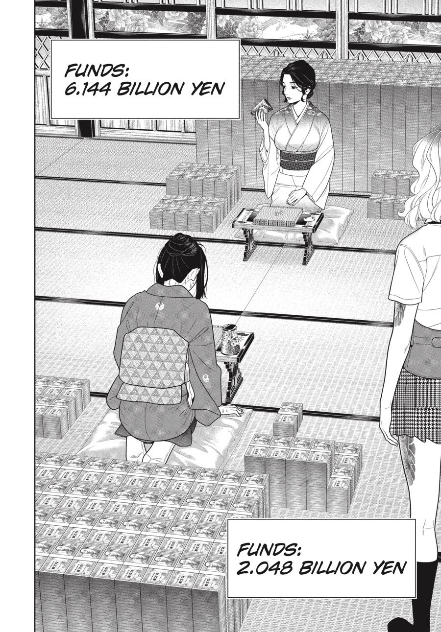 Read Kakegurui Manga Online