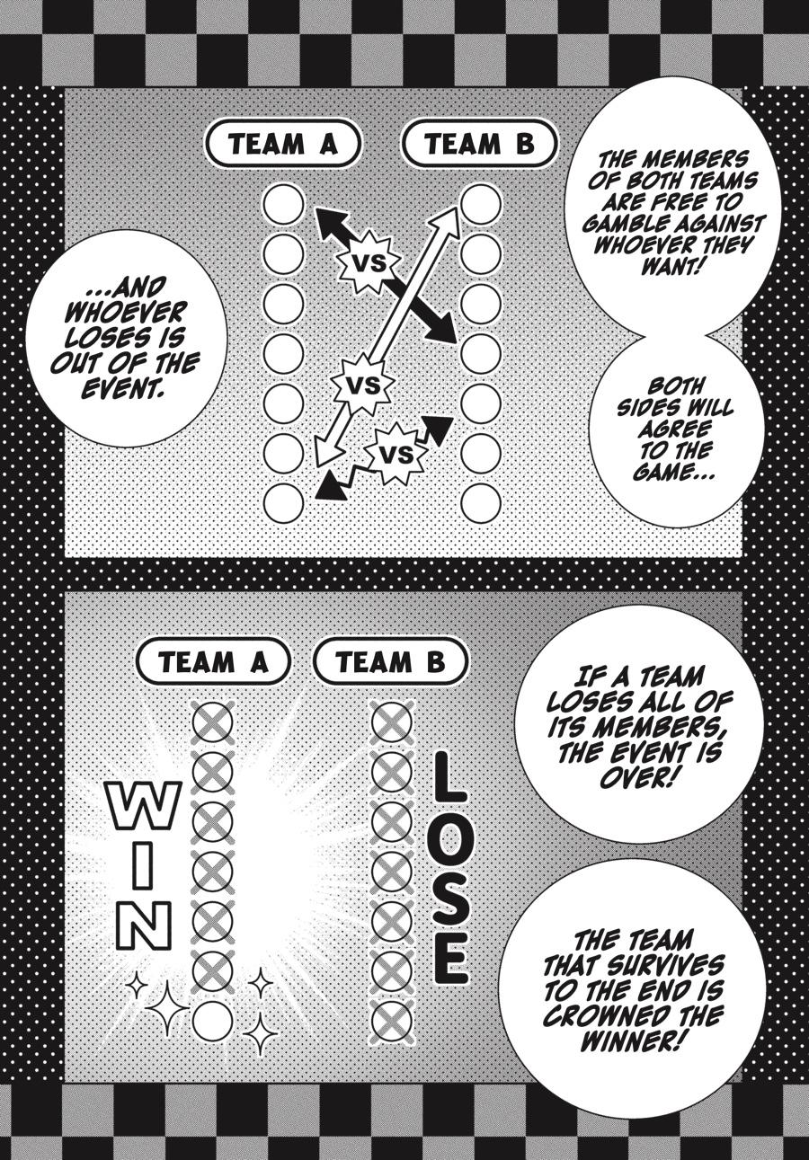 Read Kakegurui Manga Online