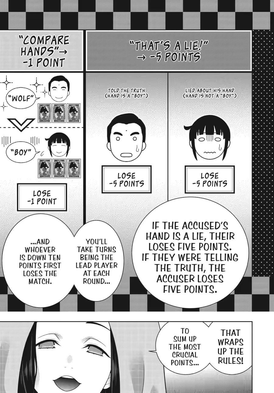 Read Kakegurui Manga Online