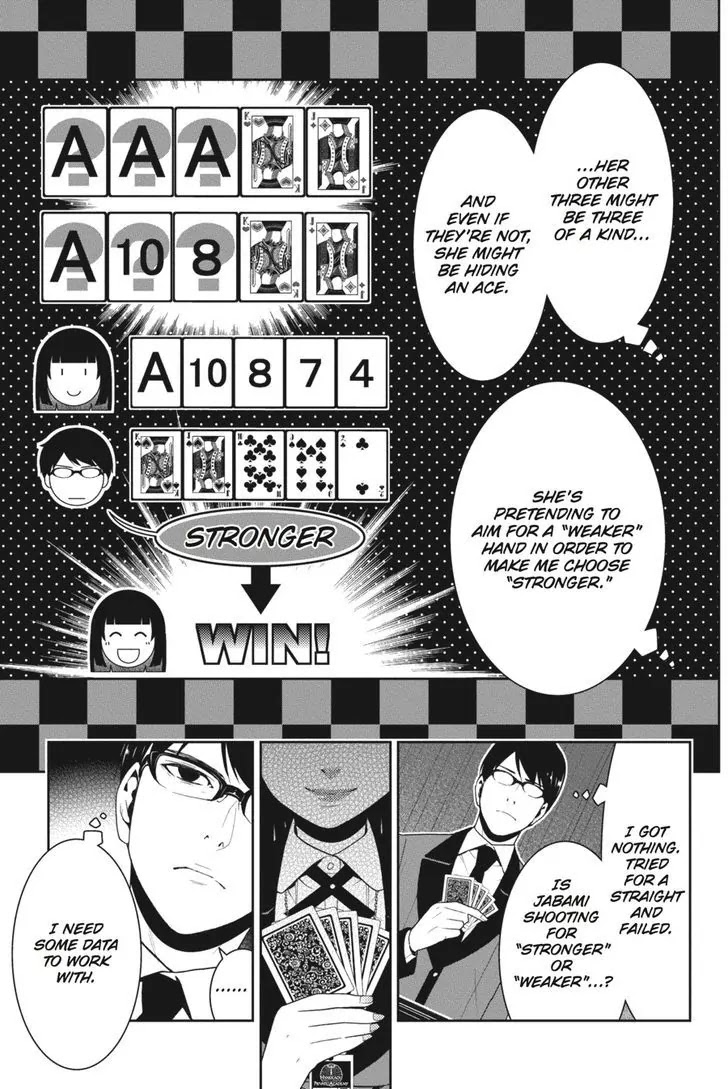Read Kakegurui Manga Online