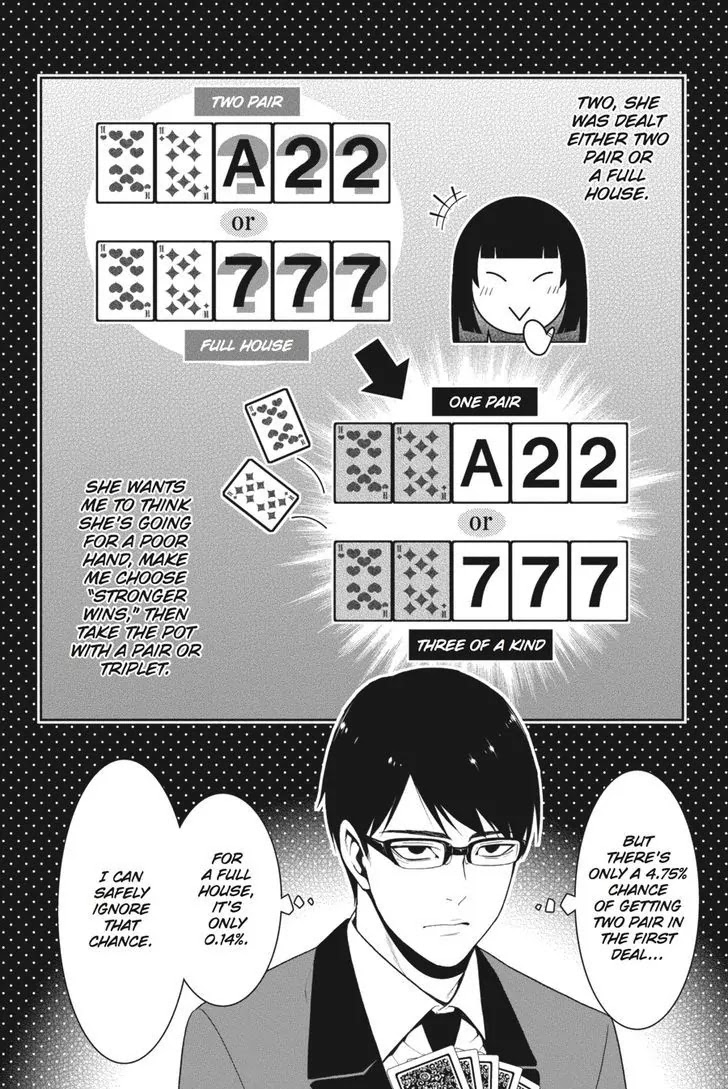 Read Kakegurui Manga Online