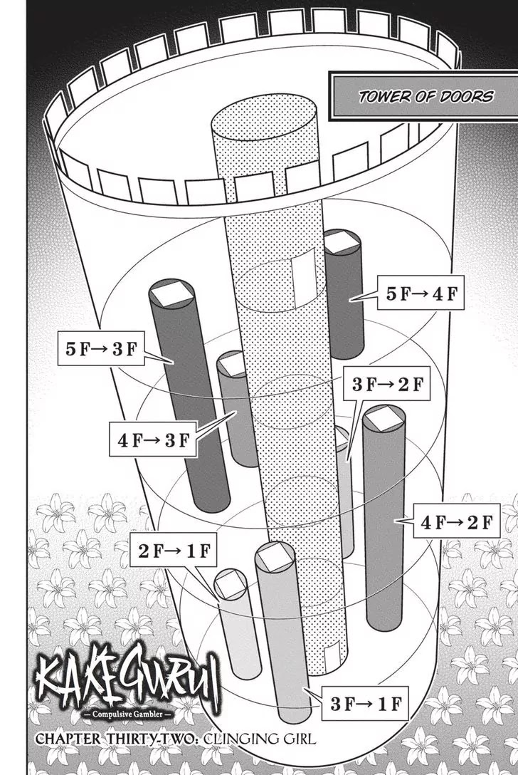 Read Kakegurui Manga Online