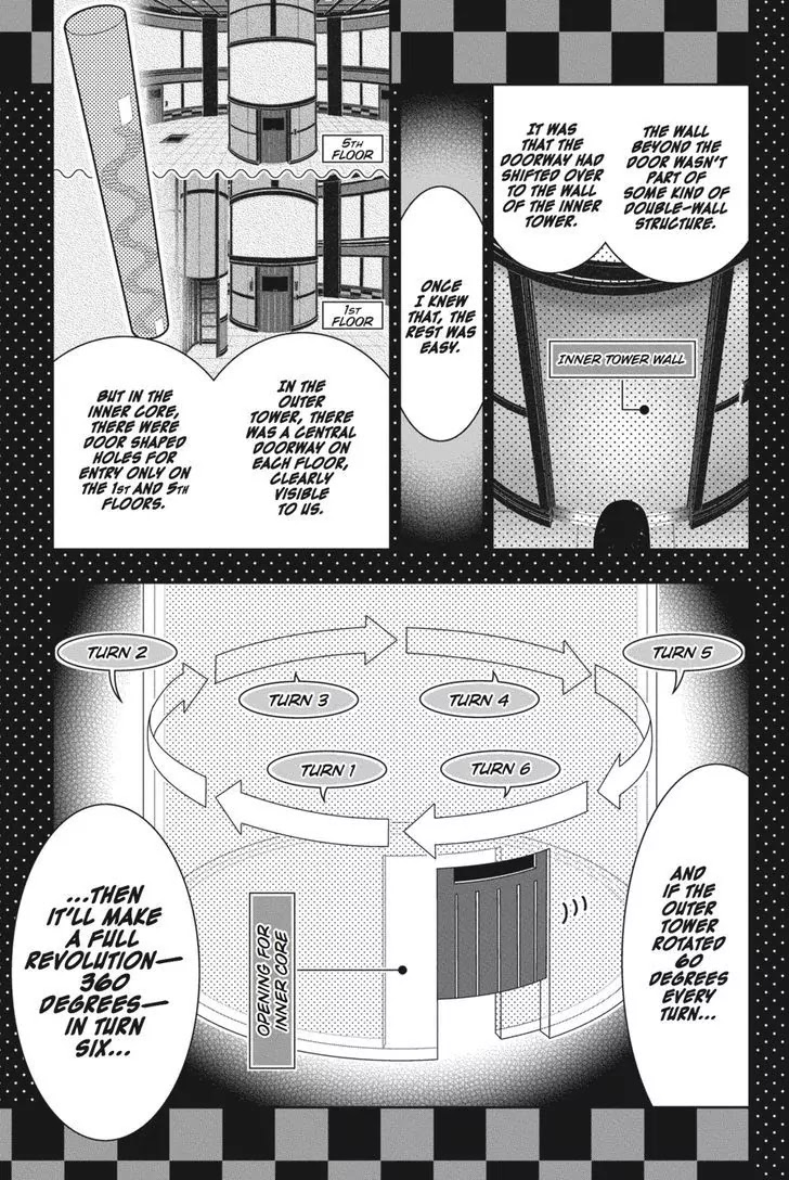 Read Kakegurui Manga Online