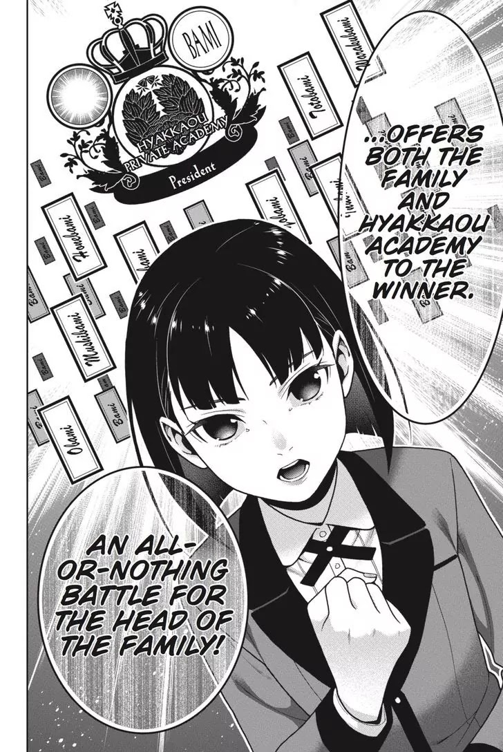 Read Kakegurui Manga Online