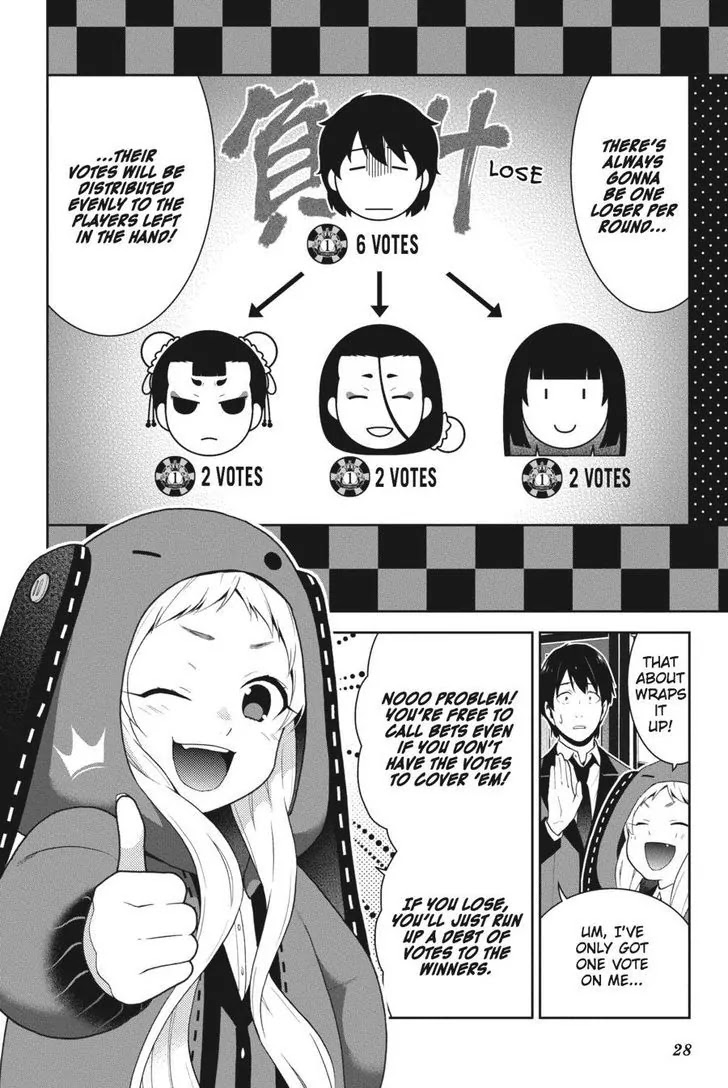 Read Kakegurui Manga Online