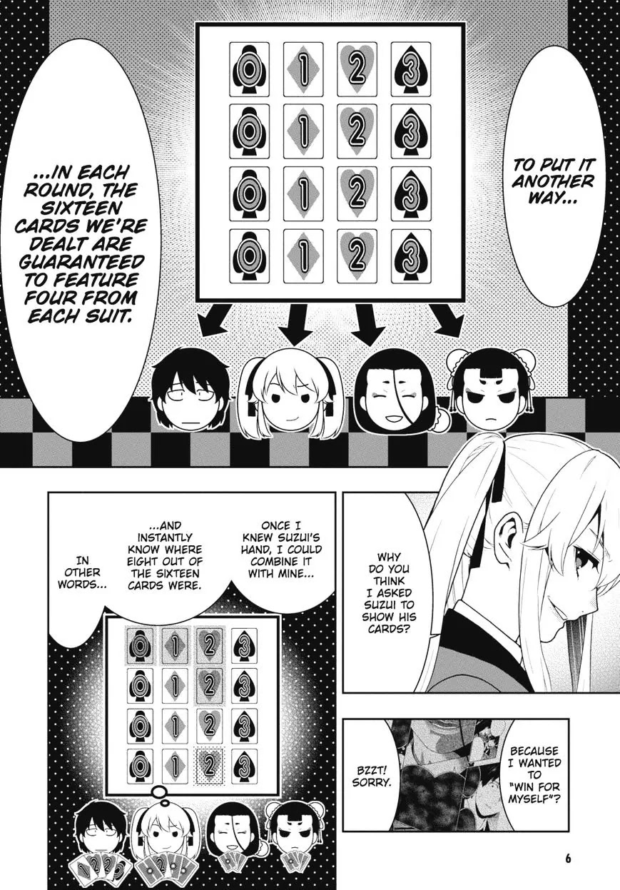 Read Kakegurui Manga Online