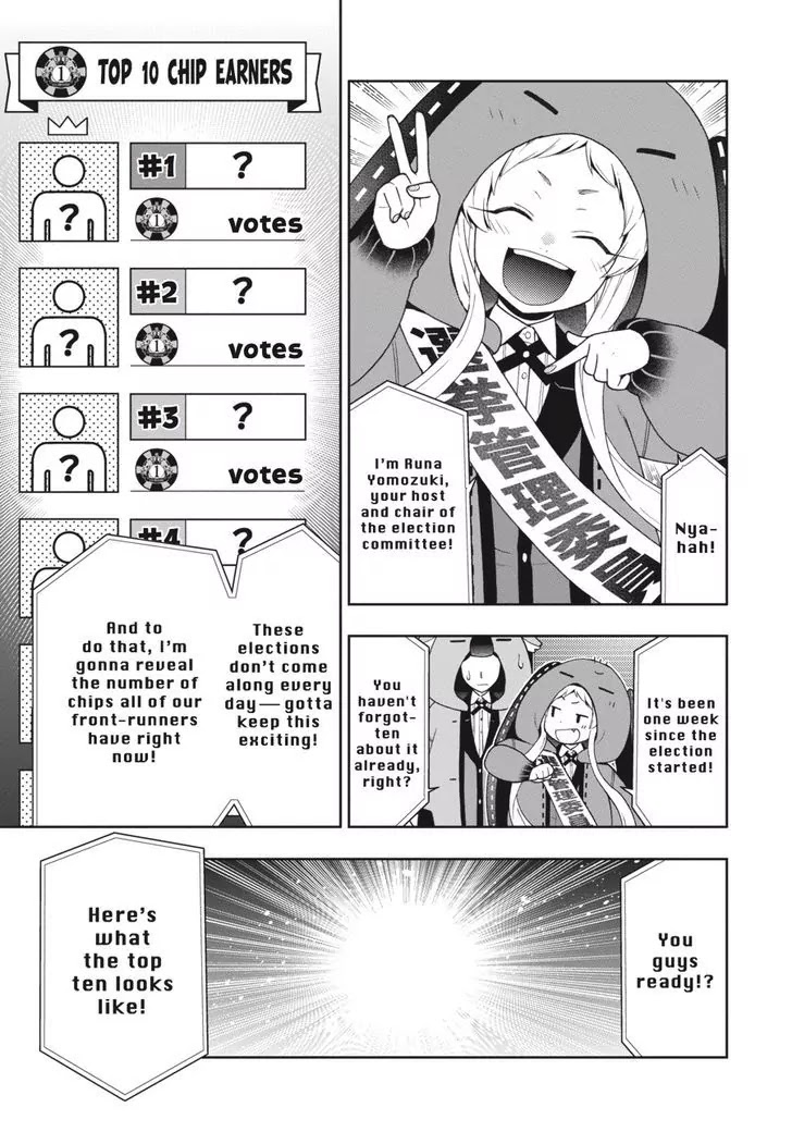 Read Kakegurui Manga Online