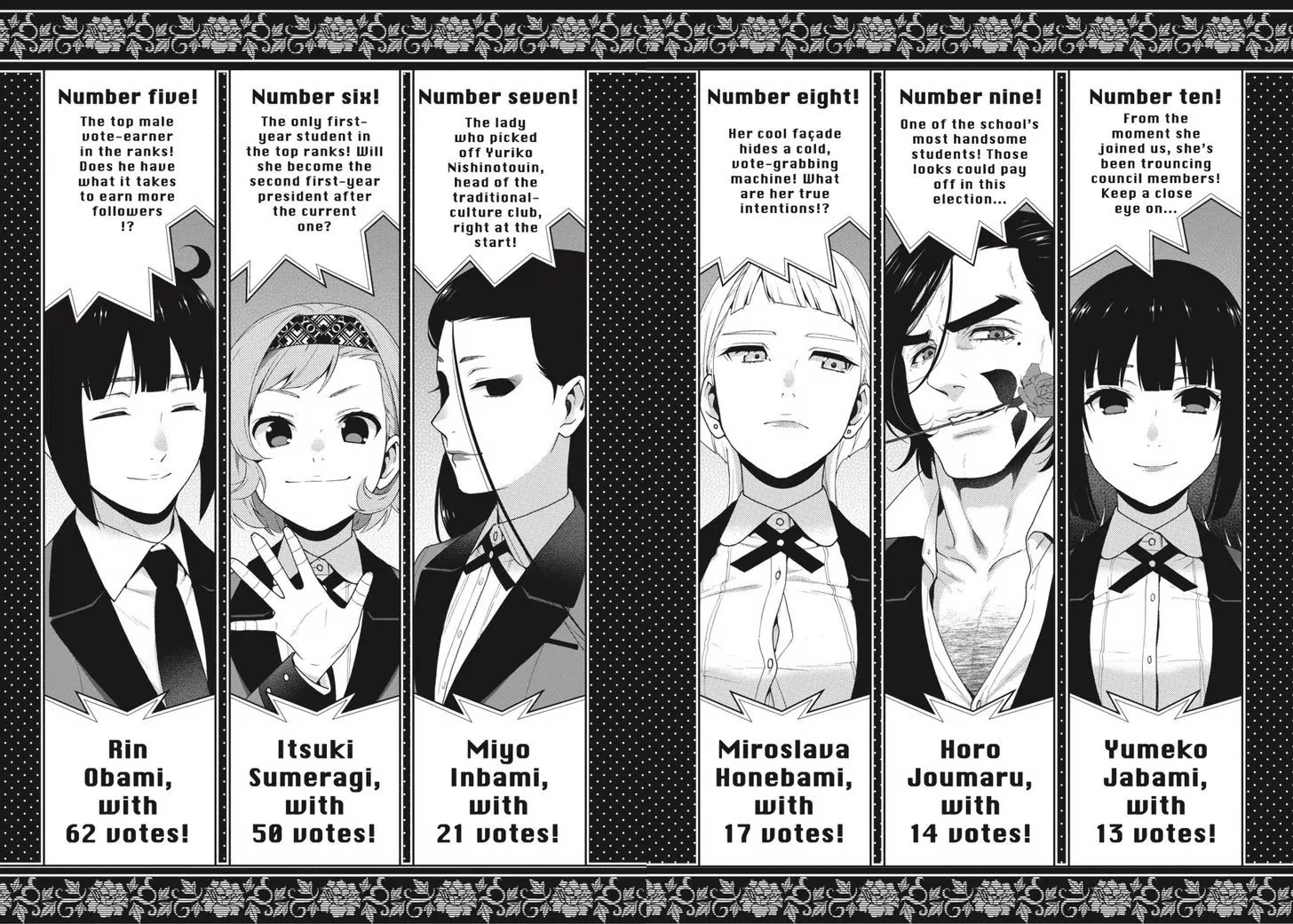Read Kakegurui Manga Online