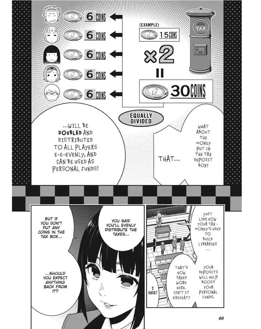 Read Kakegurui Manga Online