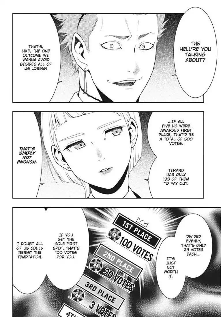 Read Kakegurui Manga Online