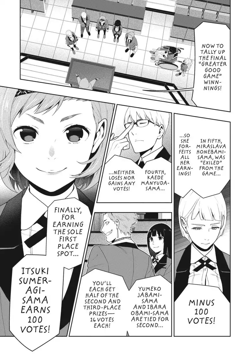 Read Kakegurui Manga Online