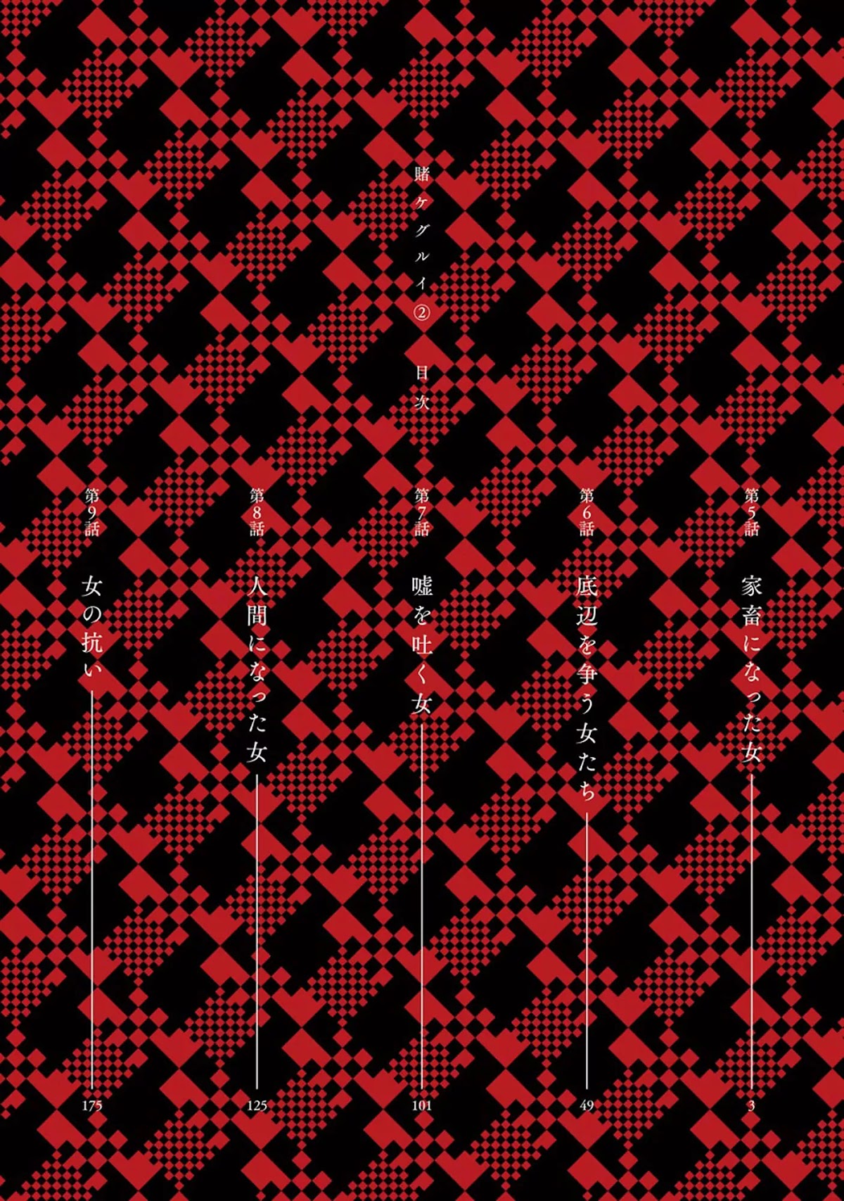 Read Kakegurui Manga Online