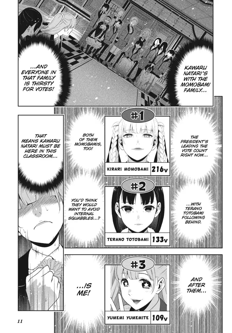 Read Kakegurui Manga Online