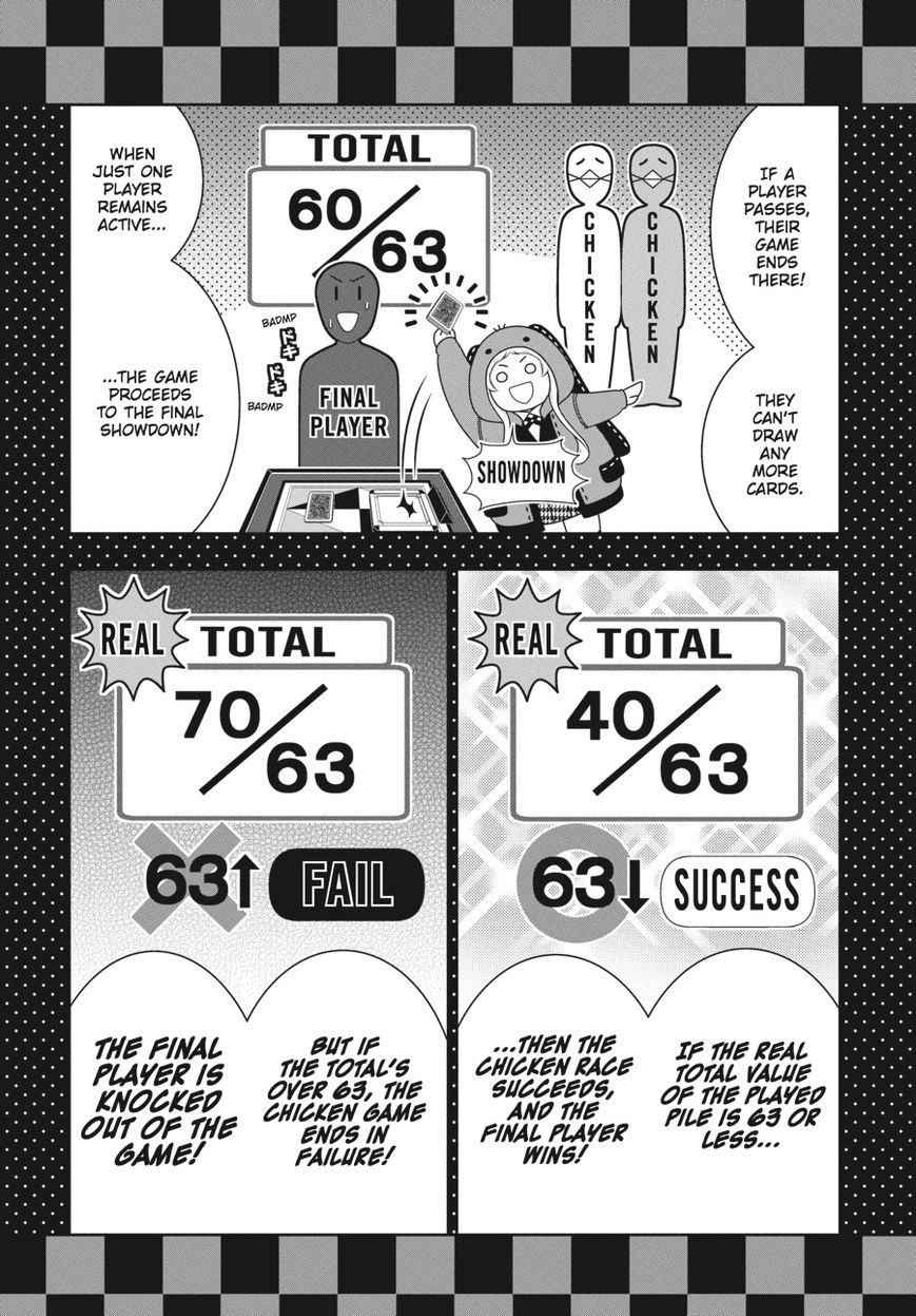 Read Kakegurui Manga Online