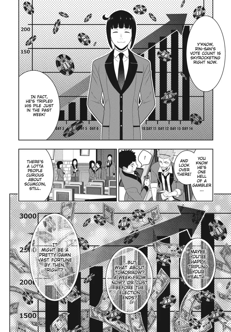 Read Kakegurui Manga Online