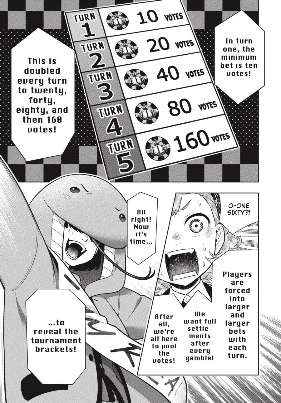 Read Kakegurui Manga Online
