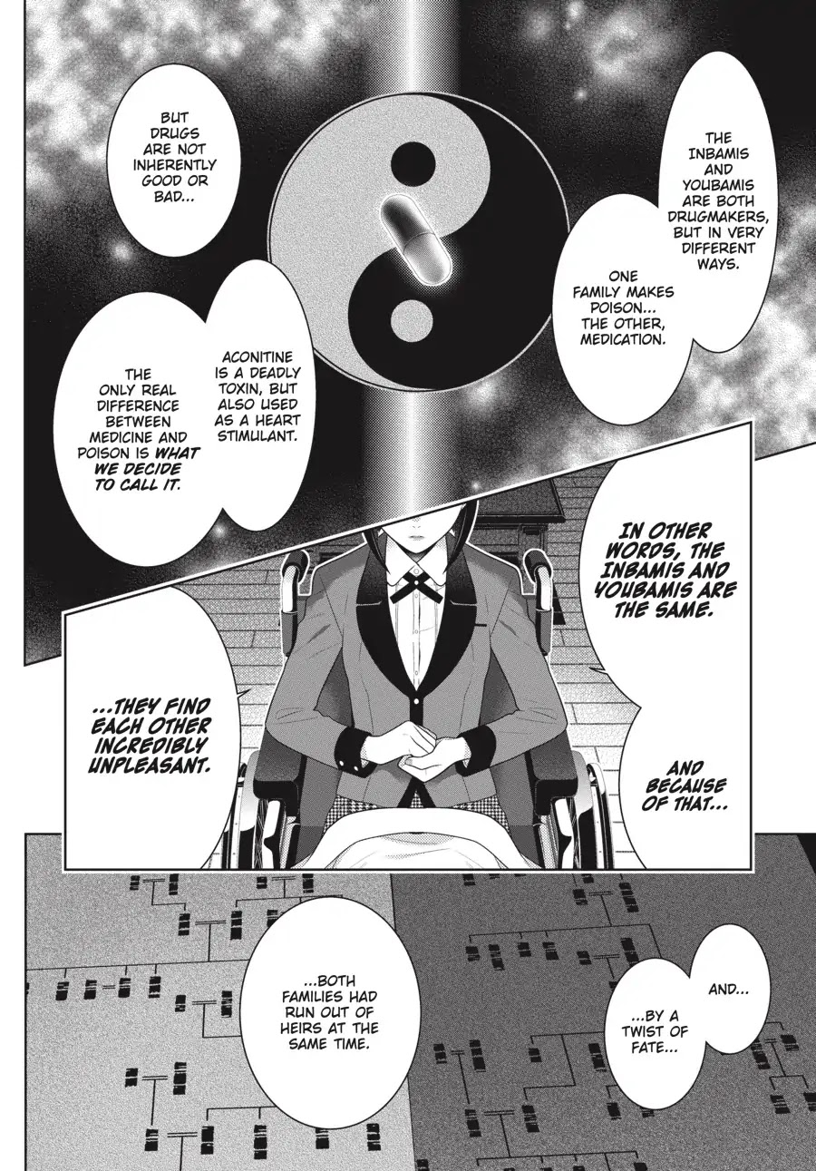 Read Kakegurui Manga Online
