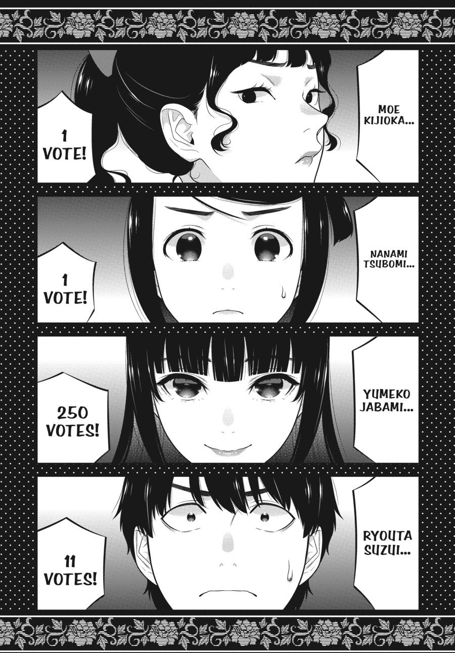 Read Kakegurui Manga Online