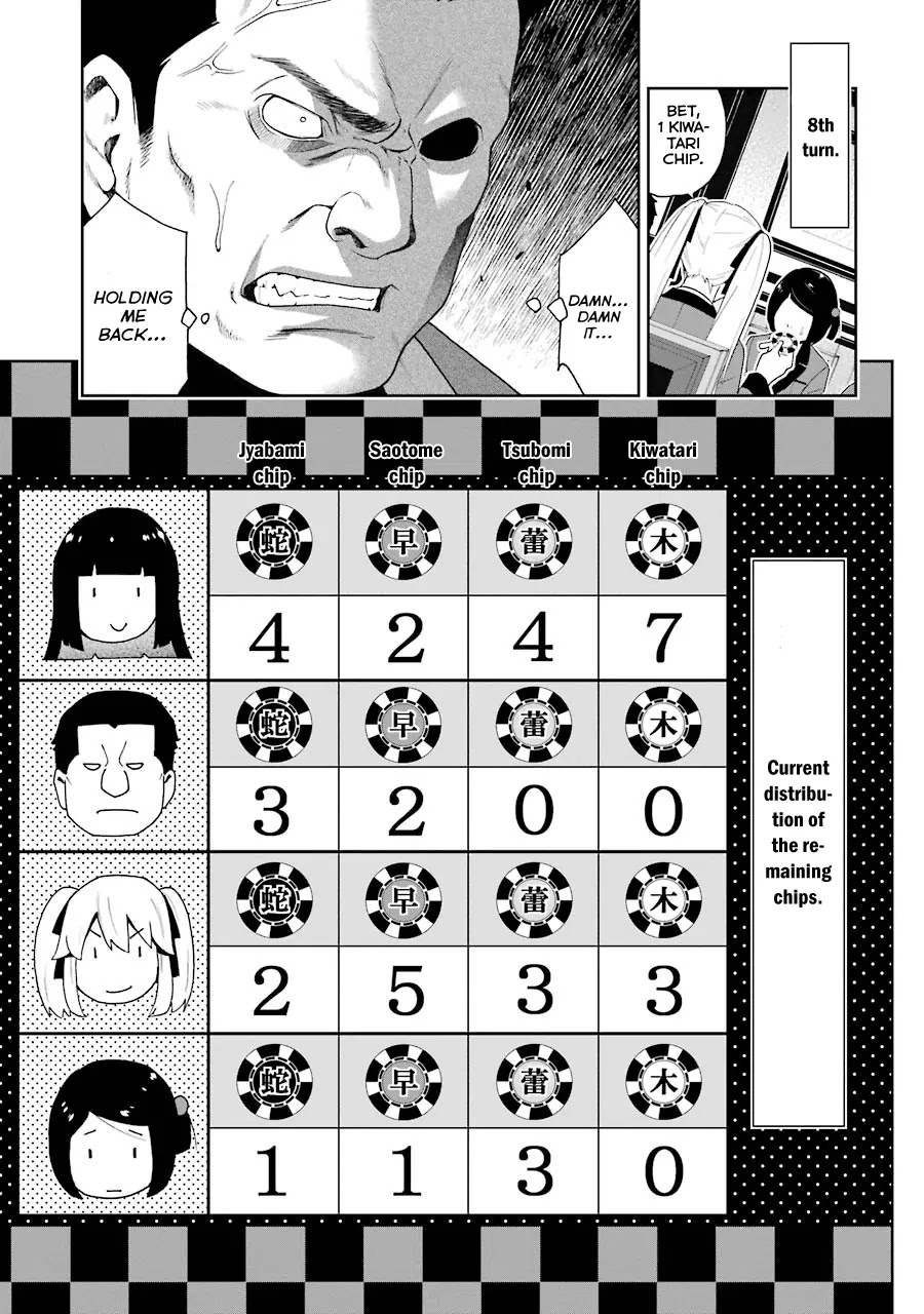 Read Kakegurui Manga Online