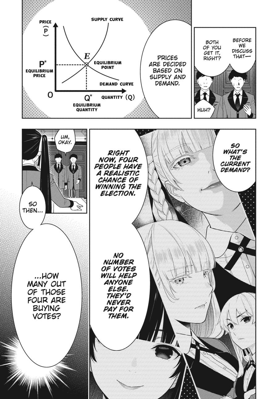 Read Kakegurui Manga Online