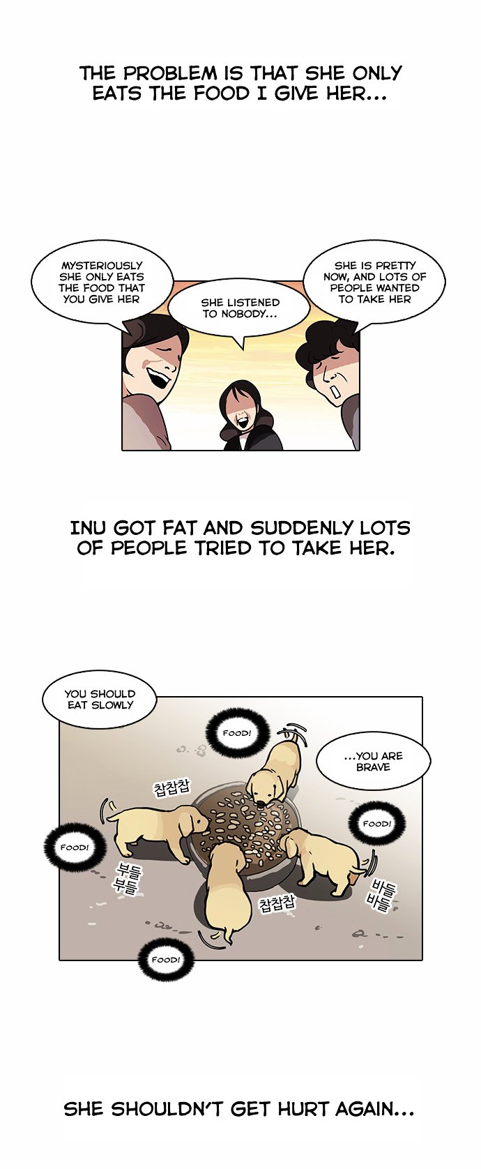 Read Lookism Manga Online