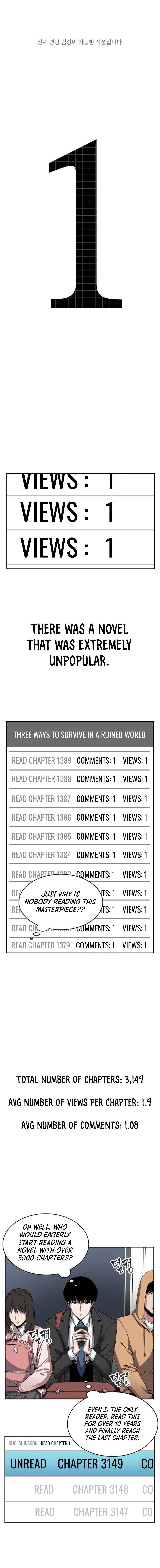 Read Omniscient Reader’s Viewpoint Manga Online