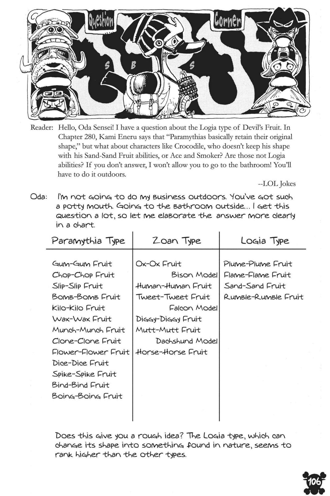 Read One Piece Manga Online