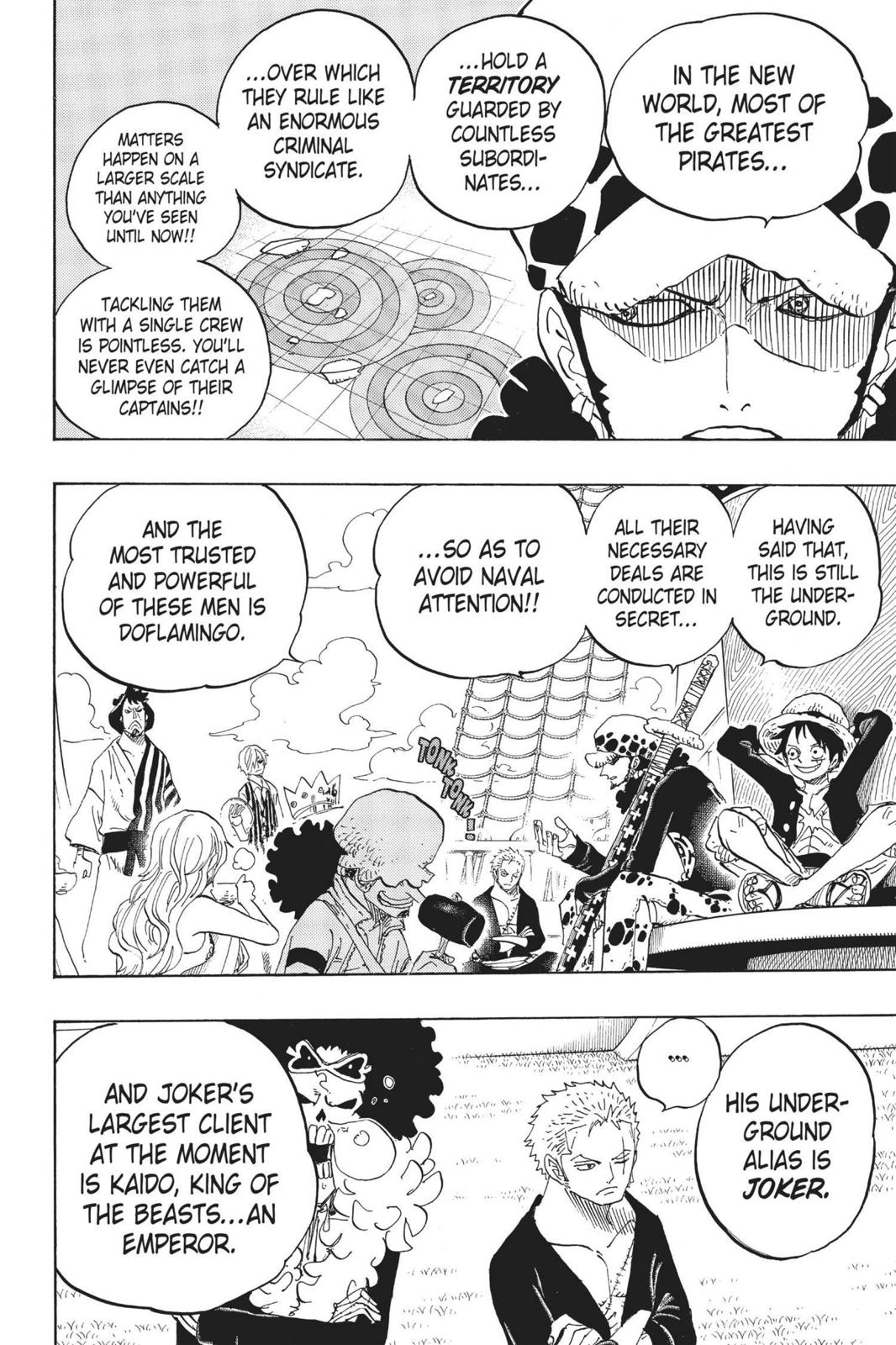 Read One Piece Manga Online