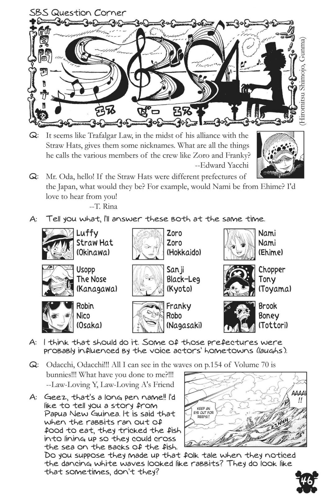 Read One Piece Manga Online