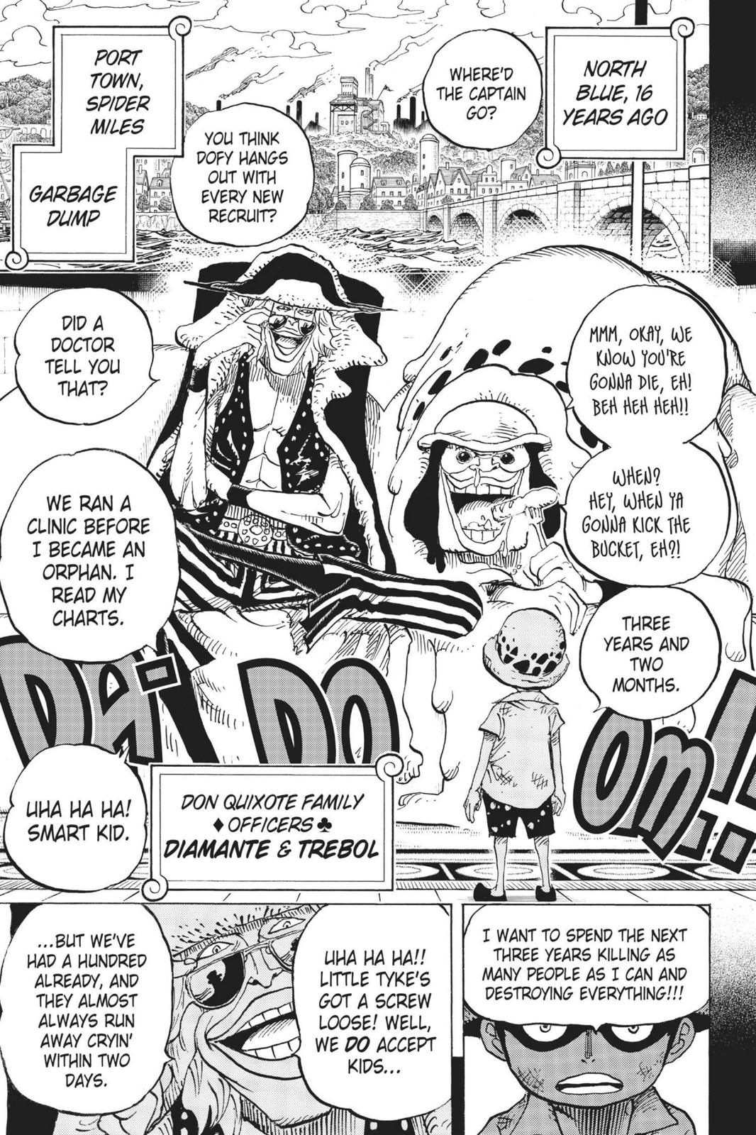 Read One Piece Manga Online