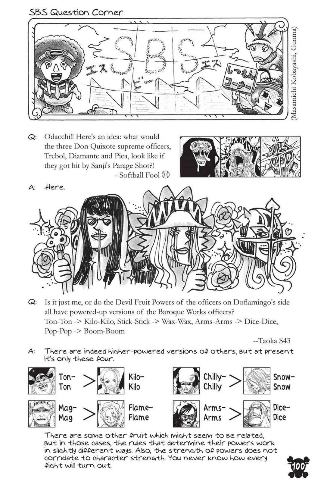 Read One Piece Manga Online