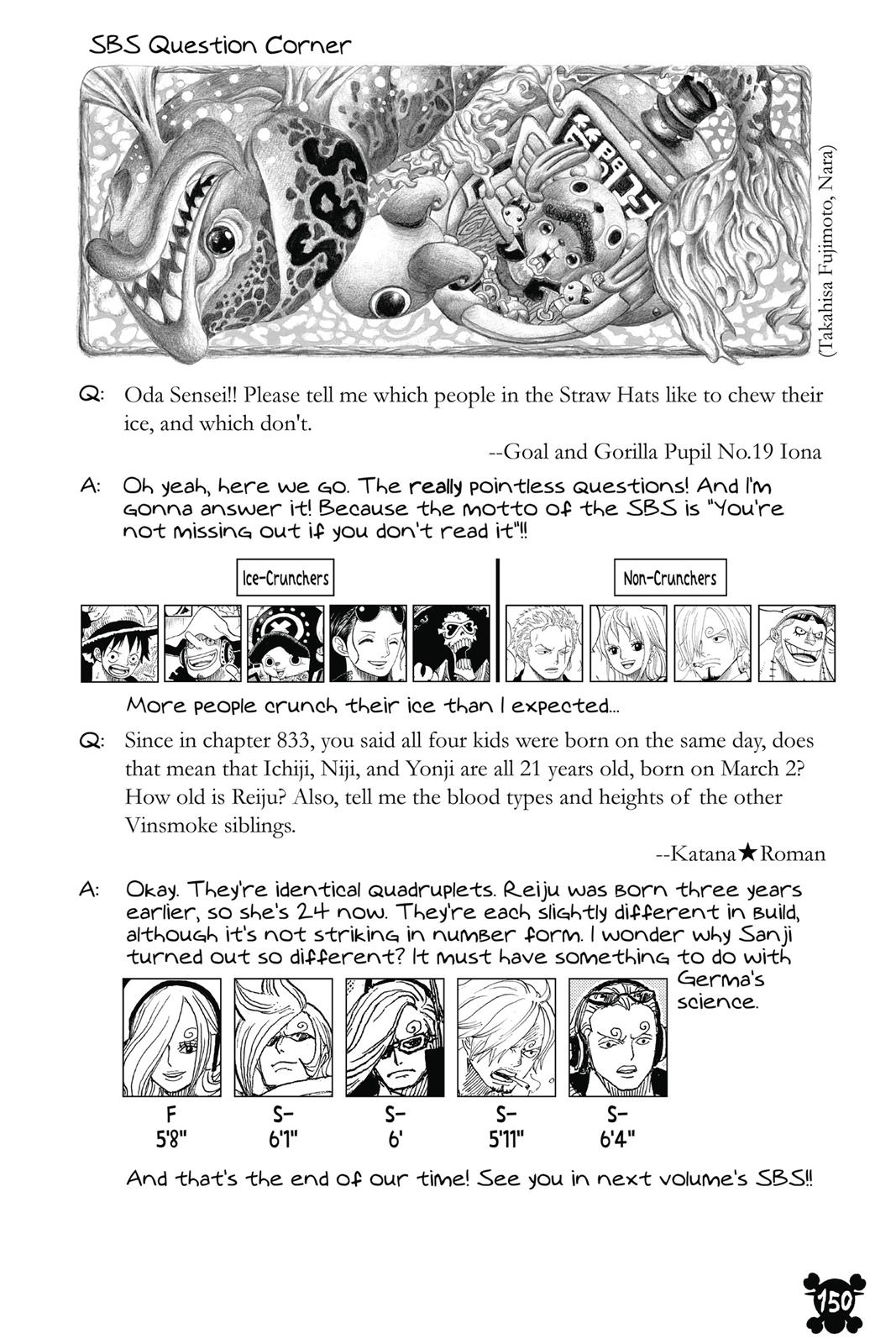 Read One Piece Manga Online