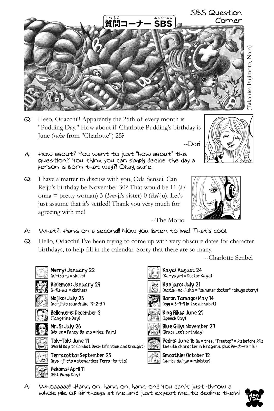 Read One Piece Manga Online