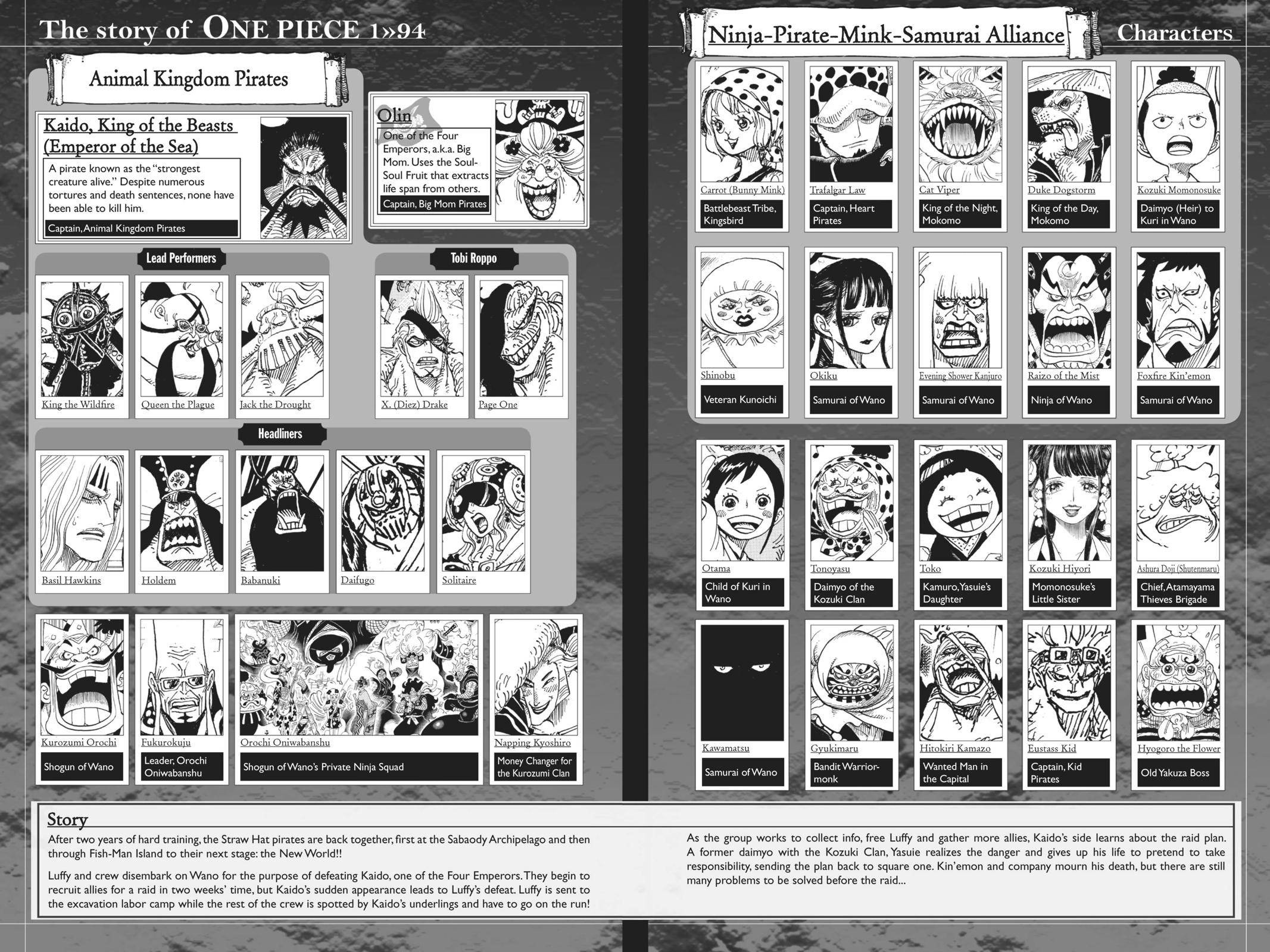 Read One Piece Manga Online