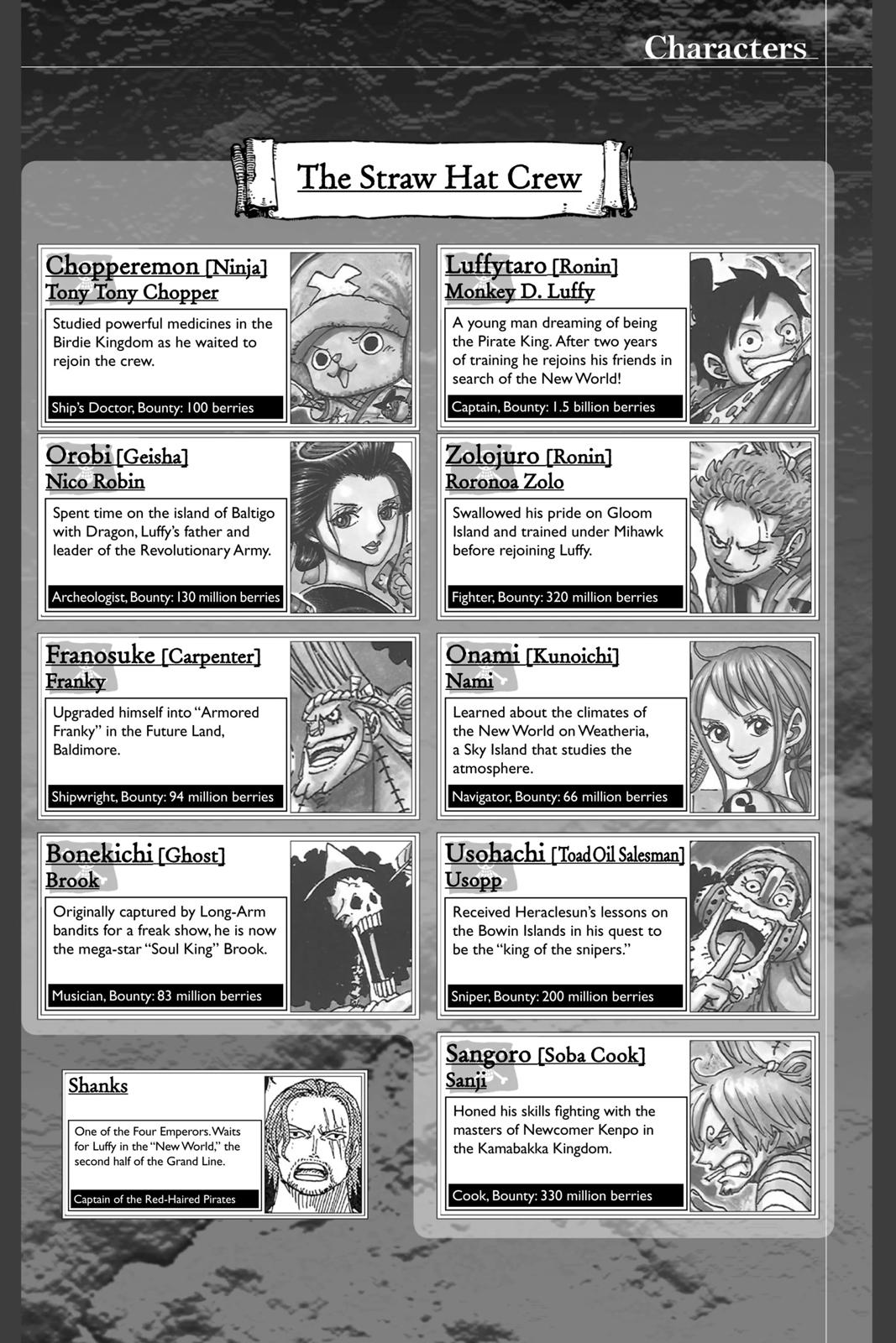 Read One Piece Manga Online