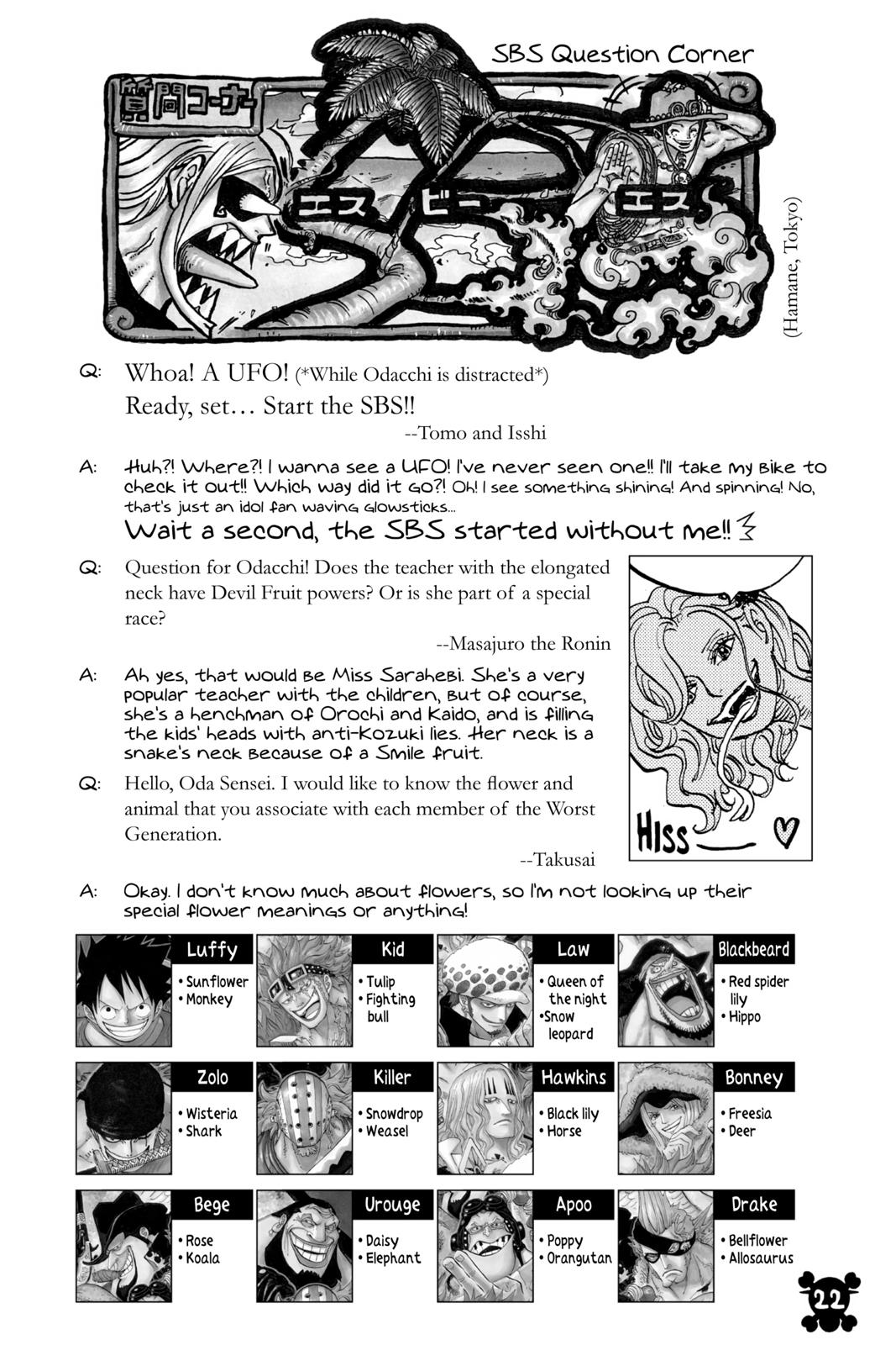 Read One Piece Manga Online