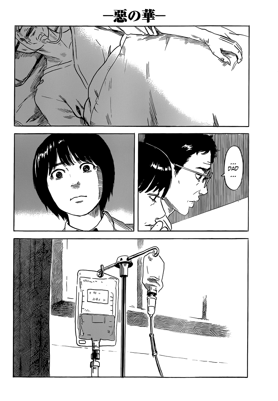 Read The flowers of evil Manga Online